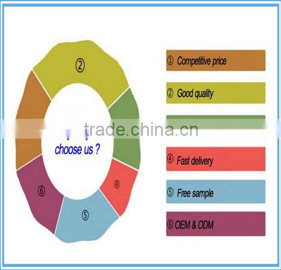 women comfortable sanitary napkin sanitary pads with negative ,OEM sanitary napkin in china