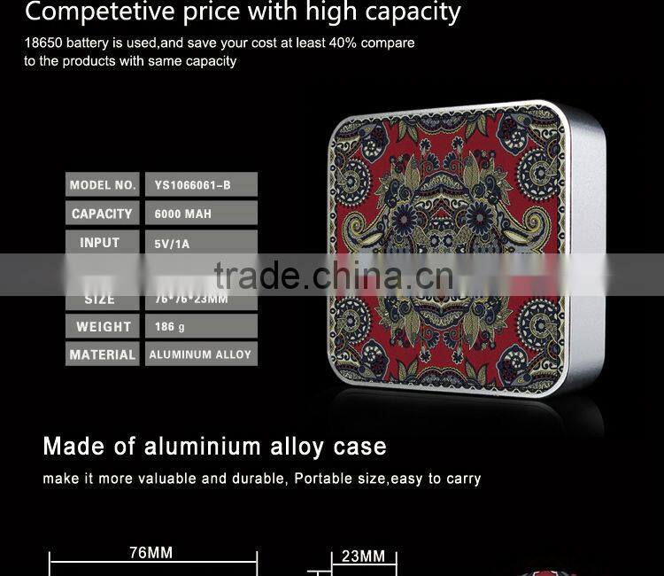 diy square power bank 6600mah powerbank for smartphon/Samsung/Nokia/HTC/Blackberry