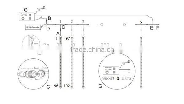 Dmx led rgb tube light waterproof led tube light 3d magic vertical tube