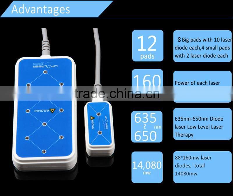 Best new product CE approved fast slimming machine lipolaser fat loss beauty equipment