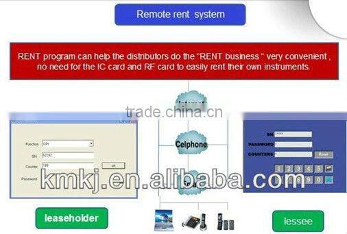 Big sale 5 handles Ultra shape slimming system tripolar rf machine with Medical CE