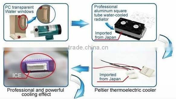 2016 most hot sale super hair removal ipl shr / shr ipl depilation / shr hair removal machine for sale