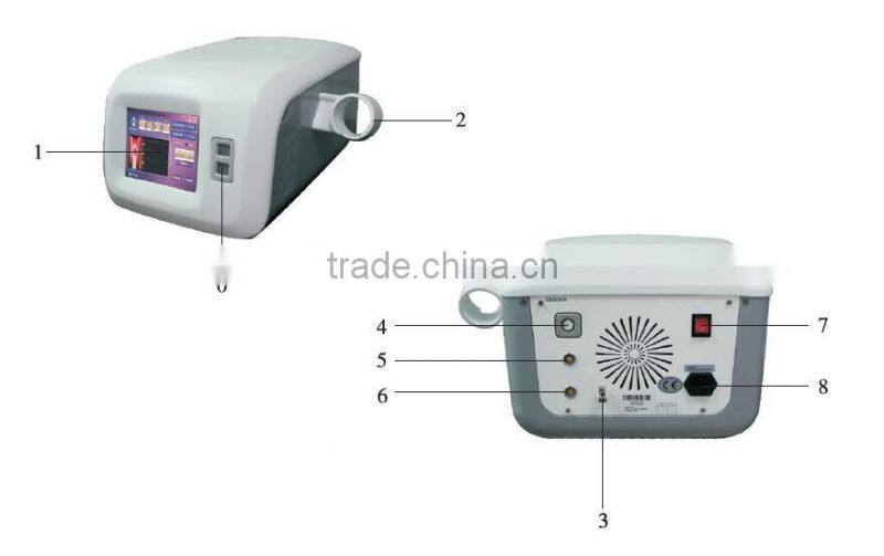 Painless newest female private care HIFU vaginal tightening machine for sale