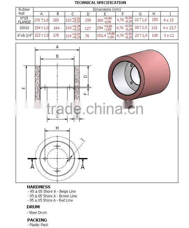 paddy hulling rubber rolls for rice mill machine,rice rubber roller