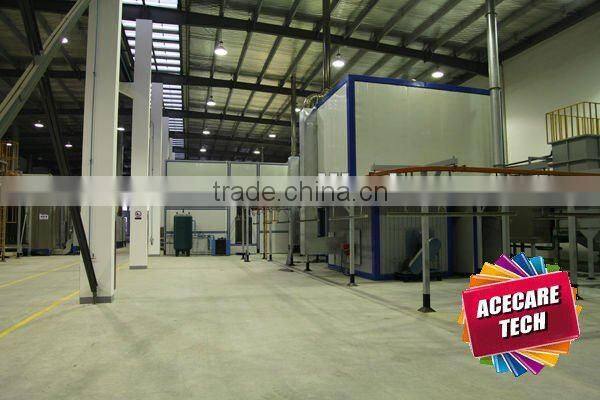 Painting line system coationg line