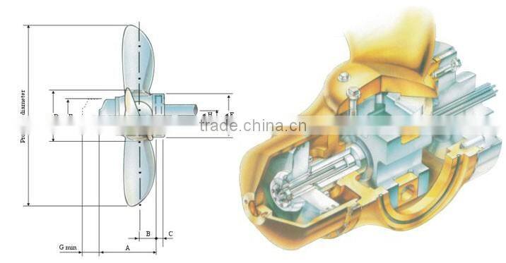 CCS Approved Four Blade Bronze Marine Controllable Pitch Propeller