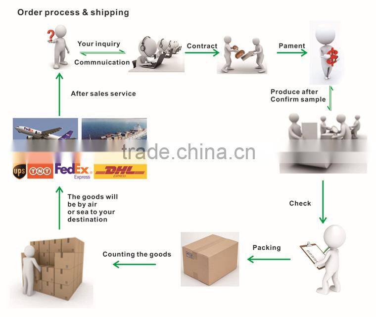 custom dongguan lanyard accessories,metal buckle