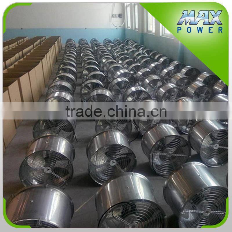 Hot New circulation fan for greenhouse