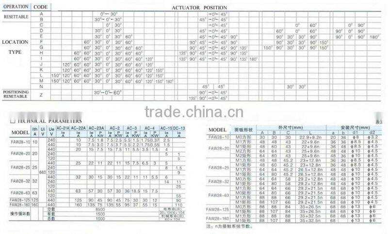 LW28-20 2P 690V 20A 3 positons Universal Changeover Switch Rotary Switch 4 pole changeover switch diagram