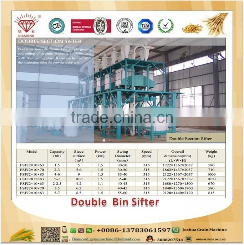 flour mill machinery --- double-bin square sifter