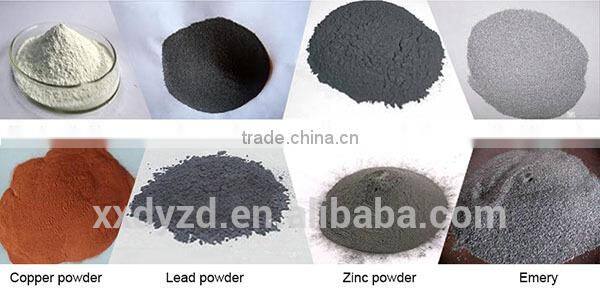 Circle Ultrasonic Vibro Screen for laboratory