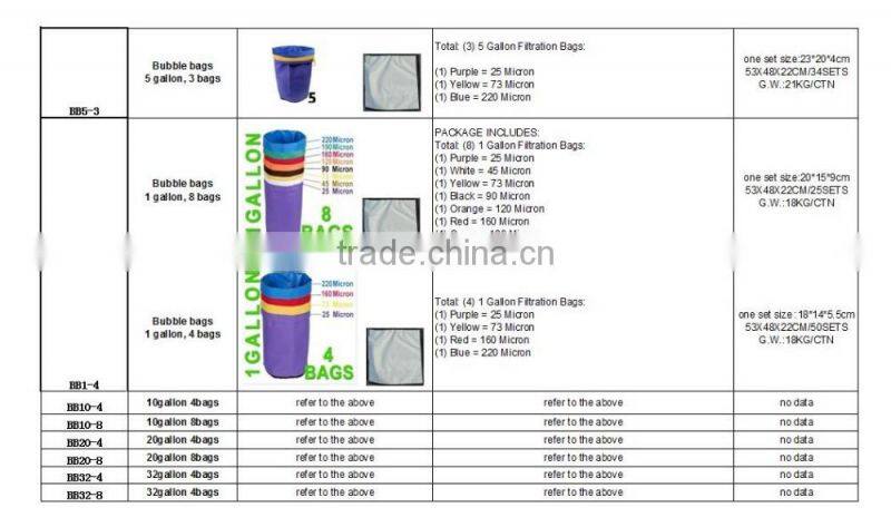 5 Gallon 8 Bags Herb Filter Bag Bubble Extraction Bag