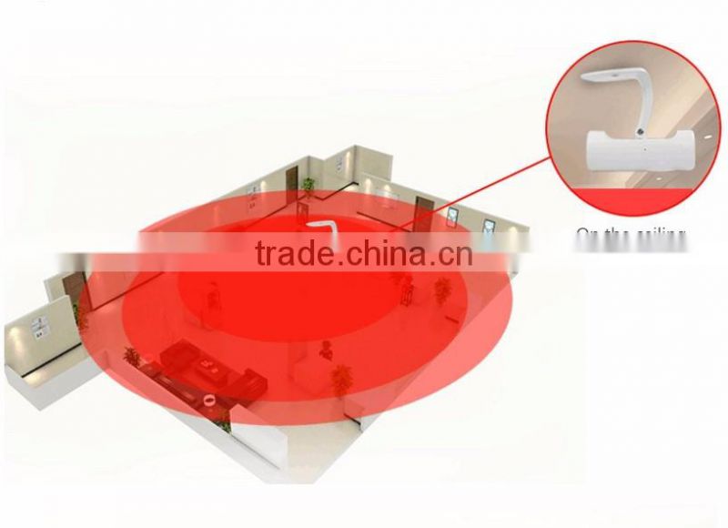 Newest Mini WIFI 360 Panoramic Camera, Fisheye IP Camera, Wireless Wifi 180 Degree CMOS Sensor HD VR Camera