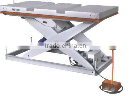 COMPUTER PANEL SAW SH380B with Max. cutting length 3780mm and Max. cutting thickness 90mm