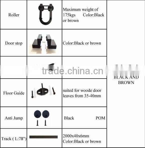 Factory Supply Fashional Waterproof Track And Roller Wheels Stop Guide For Sliding Wooden Door