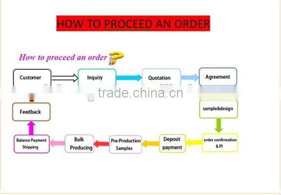 Manufacturer Printed viscose fabric for skirt or lady't garments