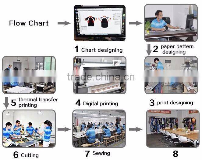 sport mens clothing sublimation 100% cotton customized logo polo t shirt