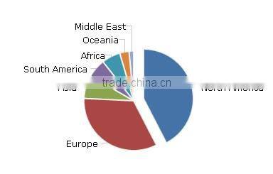 Grassroots Flat Rim Hats Blanks Cap