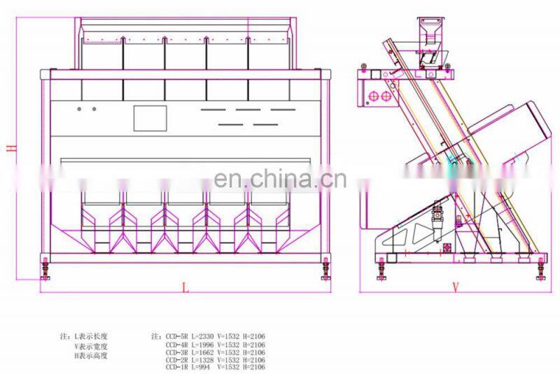 CCD Rice color sorter, color sorting Machine, color selector for Grain, Cereal, Wheat, Corn, Peanut