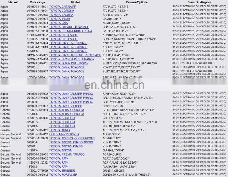 Intake Air Temperature Sensor for T0yota H-iace C-orolla RAV4 F-ortuner 89424 60010 OEM# 89424-60010