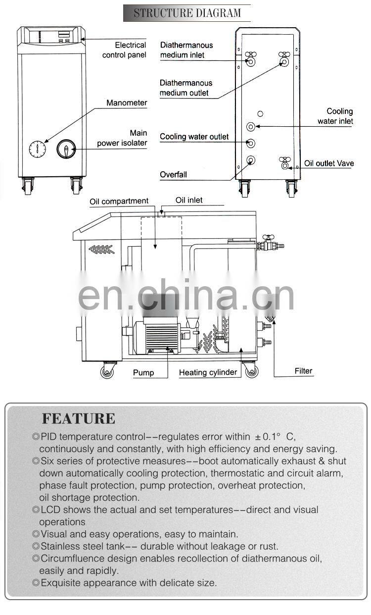 hot sale max 200 degree oil type price mold temperature controller for rubber plastic industry