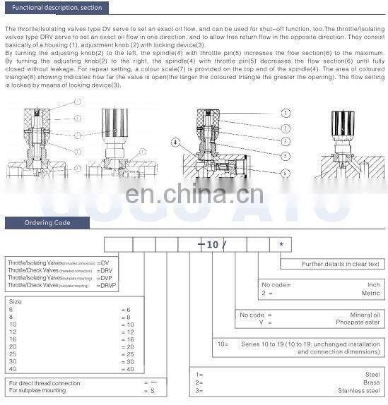 China factory price High-ranking throttle and check valve