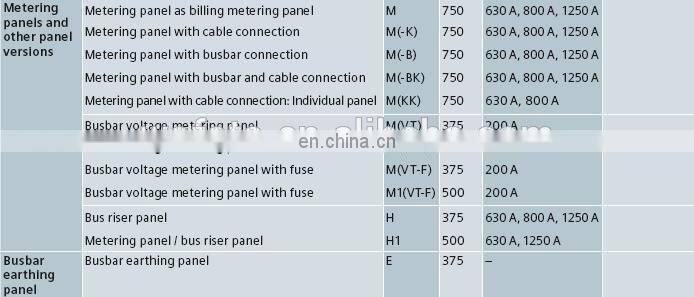SIEMENS SIMOSEC-K SIEMENS Ring Main Unit SIEMENS RMU