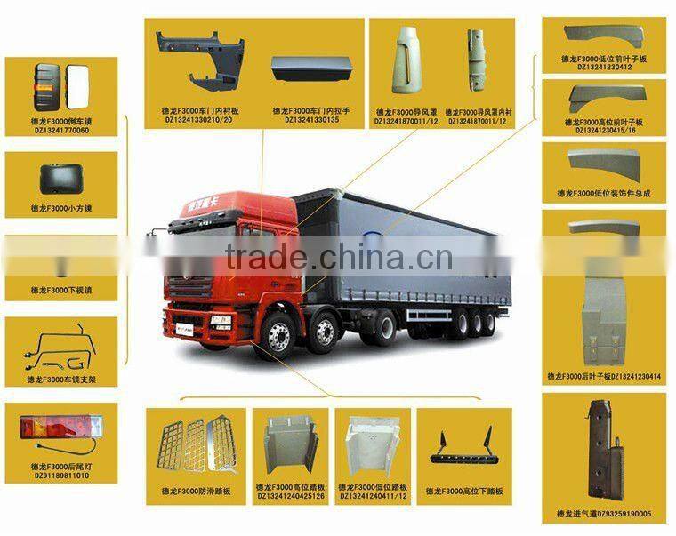 Man dump truck front wheel trim assy for F3000, OEM DZ13241240427/28