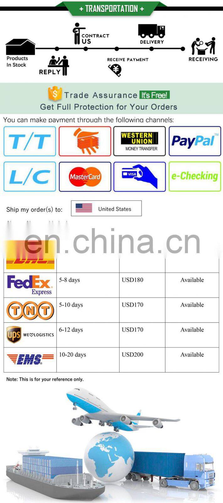 highly cost effective motion stepper motor controller with encoder