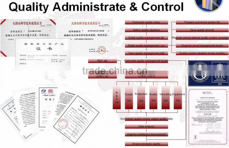 25U outdoor electrical cabinet
