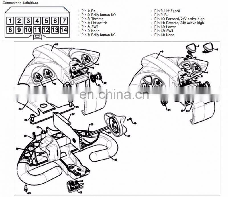 Material Handling FORKLIFT Frei Temo 600