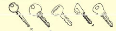 Copying Key Machine Duplicate Key Cutting Machines Price