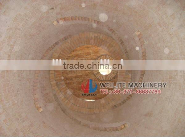 Cement Rotary Kiln Manufacturer , Gypsum Rotary Kiln Manufacturer , Iron Rotary Kiln Manufacturer , Rotary Kiln Manufacturer