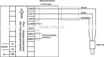Vaisala DMT143 dew point sensor