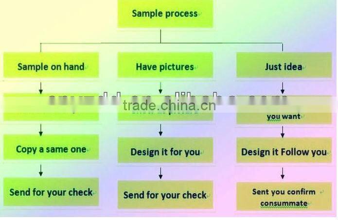 Fleece Blanket with Plush Toy / Plush Fleece Blanket