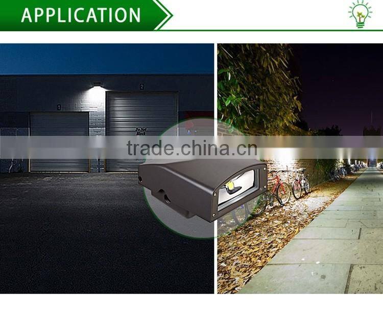 LED Wall Pack Full Cutoff 40W