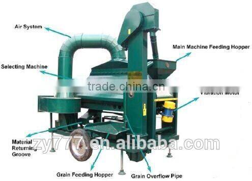 Wheat Seed Gravity Separator Machine