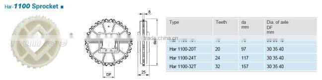 Har1100 series machining modular belt drive sprocket