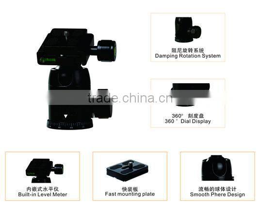 camera monopod