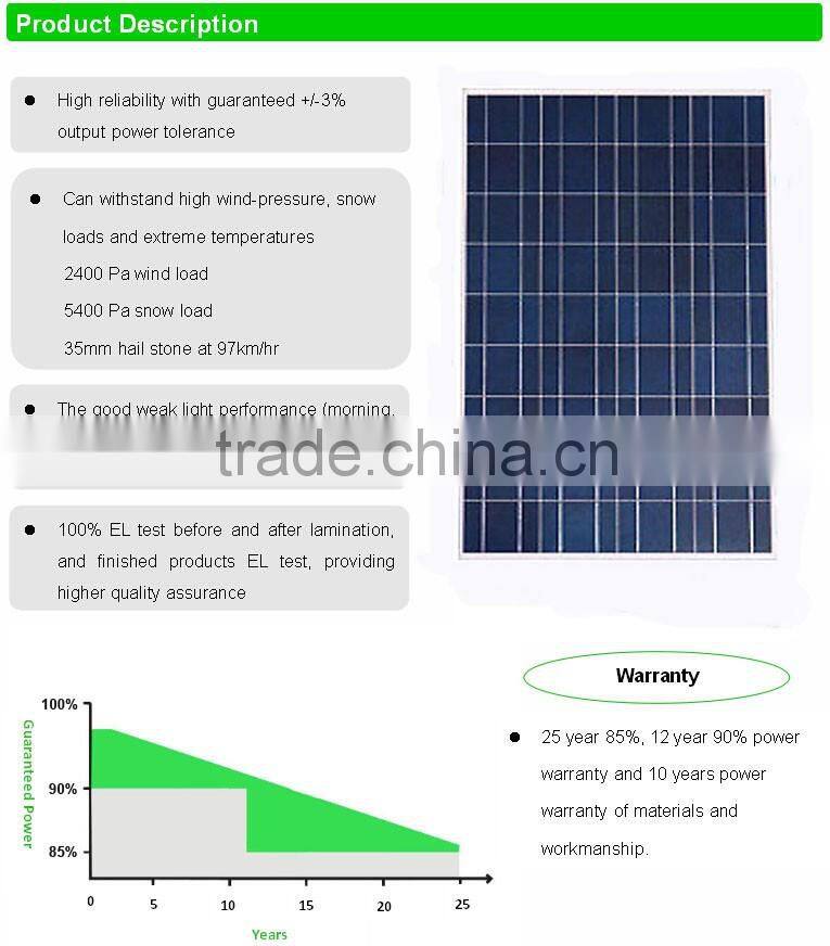 High Quality and Good Price 320W polycrystalline Solar photovoltaic cell , PV moudle for home use