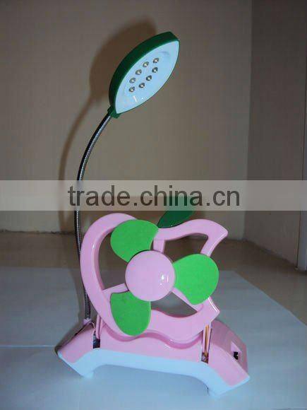 Flexible mini LED desk lamp