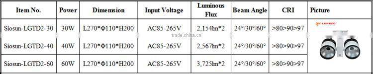 Hot sale art gallery led track lighting 220v
