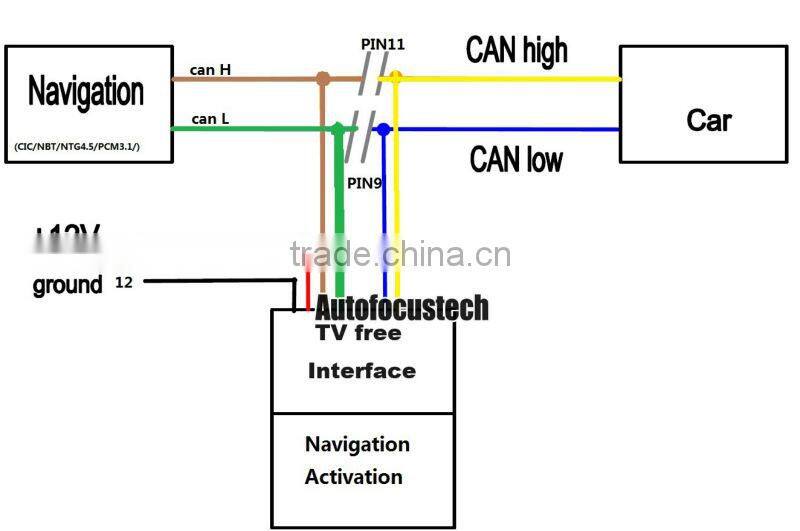 TV FREE UNLOCK TOOL SUPPORT NTG 4.5/W212/ W204/X204/W166/X166/B/A Support All NTG4.5 TV Free (Driving Video Unlocked)