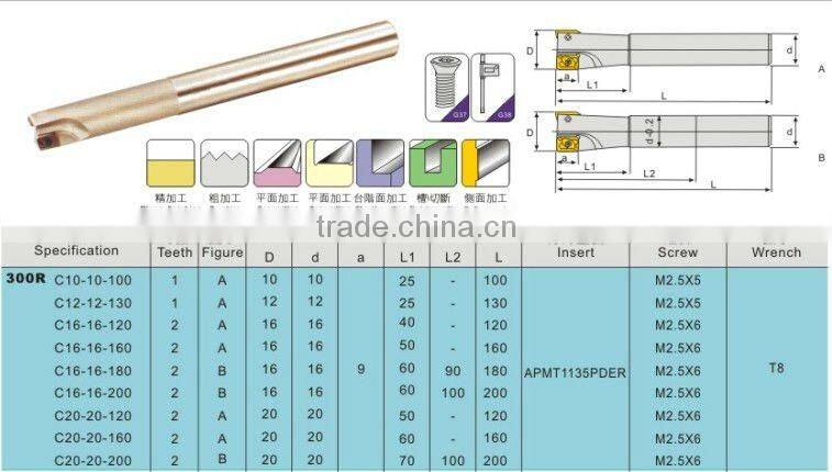 Wholesale cutting tools 300R/400R High Speed face Mills spindle