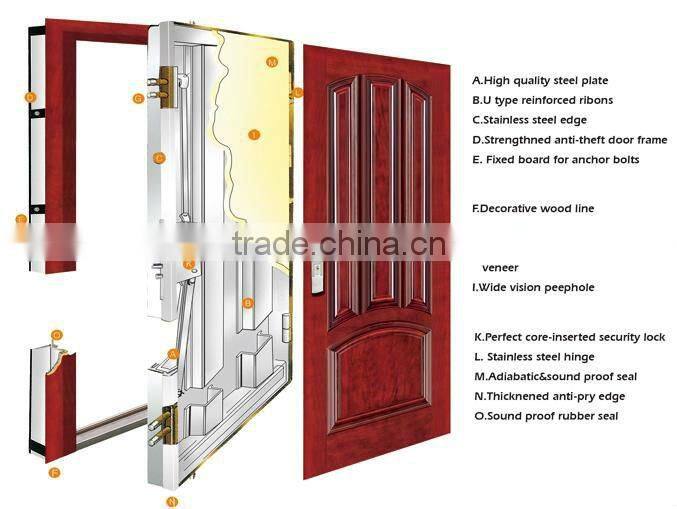 low price steel wooden armored door (CF-M071)