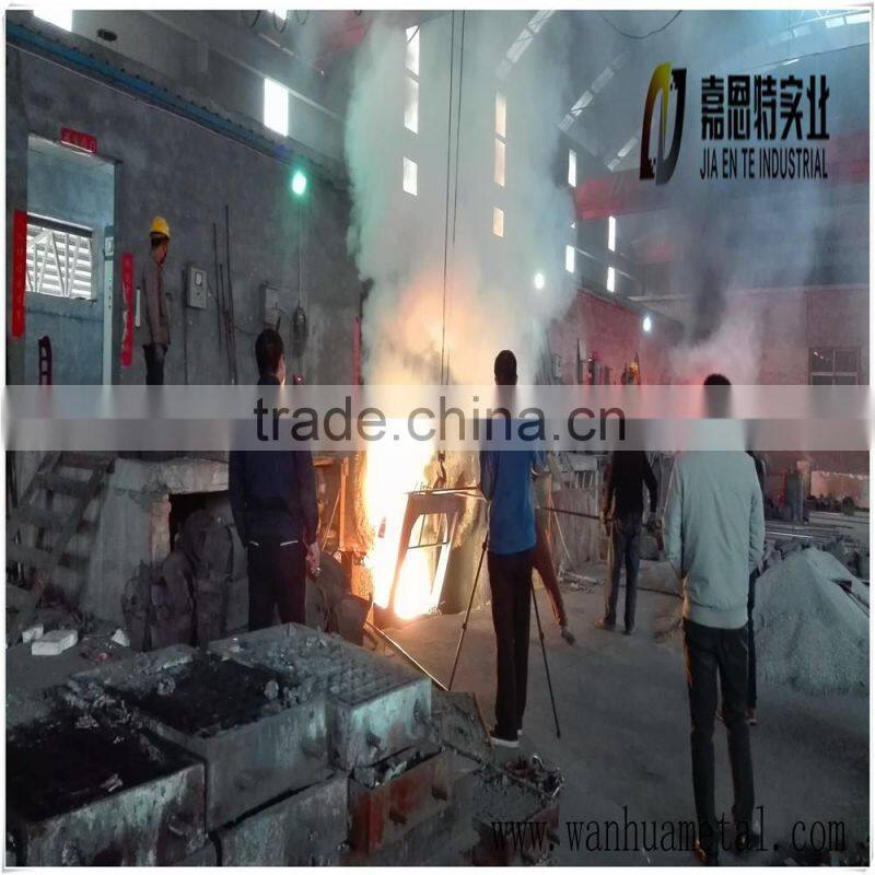 Black Silicon Carbide manufacture/Black SiC manufacture