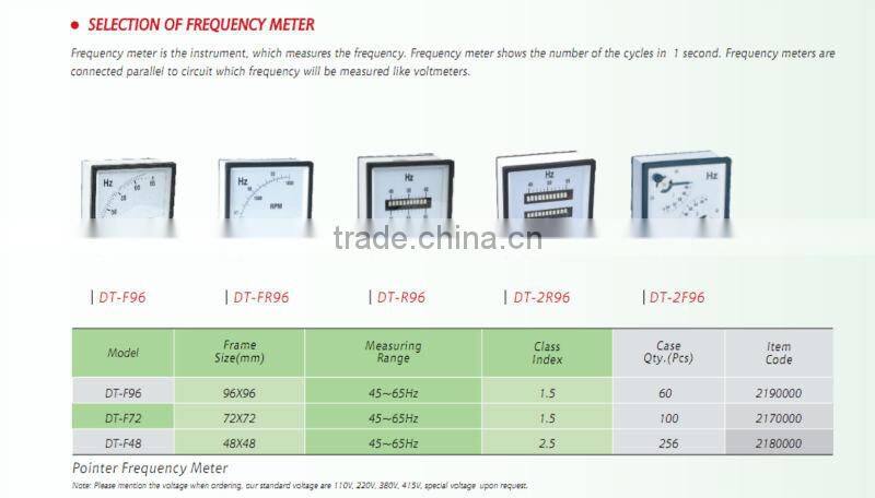 47-53Hz HZ meter pointer & Vibrating