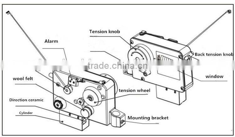 Auto Coil Winding Machine Parts Magnetic Tensioner with Cylinder