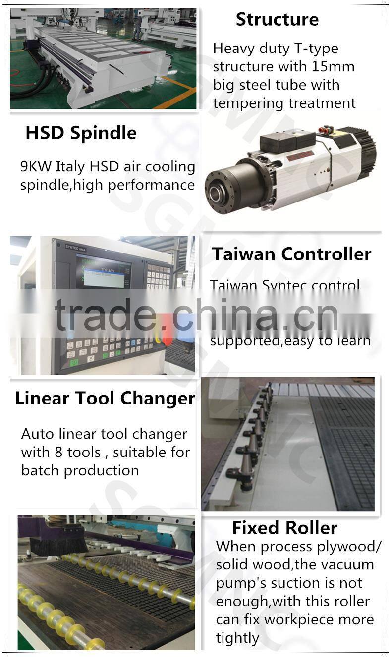 Factory supplier discount price cnc router , automatic doors engraving cnc