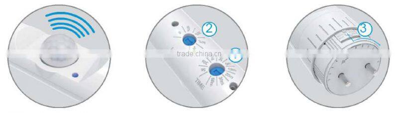 Top Grade Best Sell shopping mall packing TUV 5.8G Tube pir led flood light